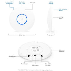 Ubiquiti UniFi AP AC PRO 2.4GHz/5GHz